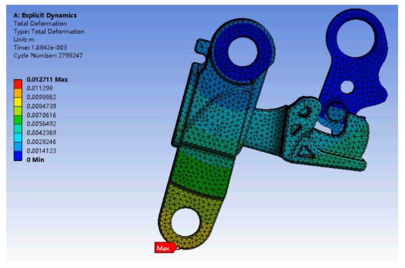 Analyzing The Mechanics Of A Drive-In Latch Installation