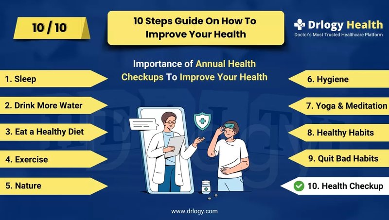 Best Annual Checkup Routine For All Interior Doors