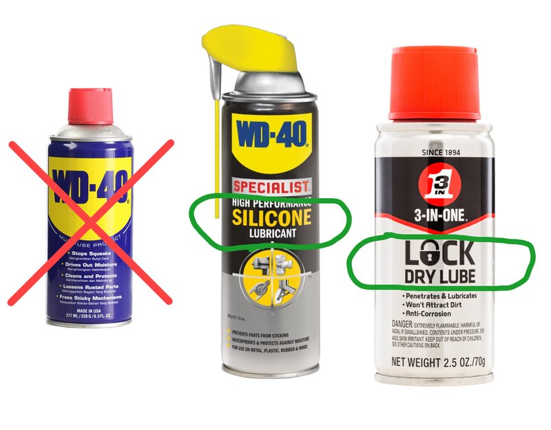 Best Practices For Cleaning And Maintaining Lock Cylinder Plugs