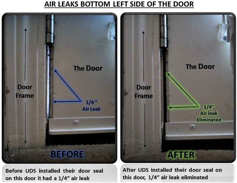 Best Practices For Cleaning Exterior Door Seals
