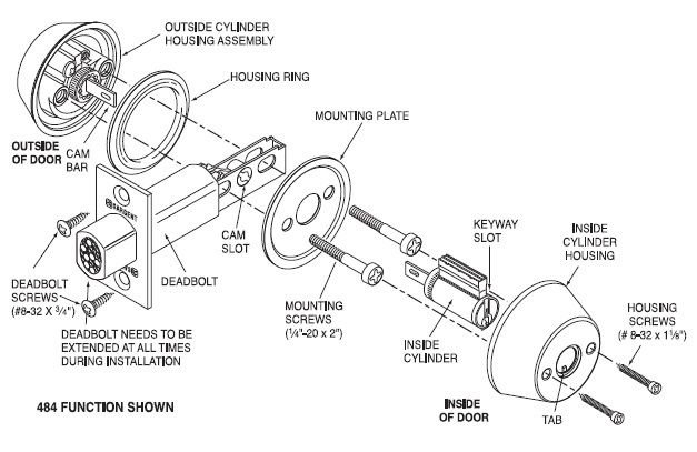 Best Practices For Cleaning The Internal Components Of A Deadbolt