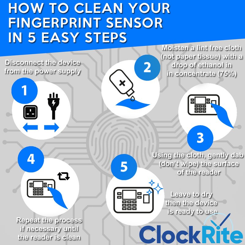 Best Ways To Clean A Fingerprint Sensor On A Smart Lock