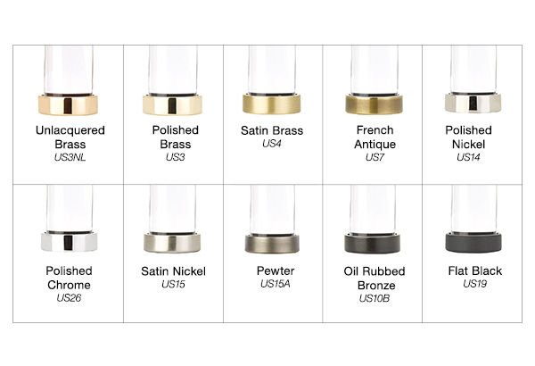 Best Ways To Identify Genuine Solid Brass Vs. Plated Hardware