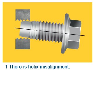 Best Ways To Prevent Cross-Threading Screws During Hardware Installation