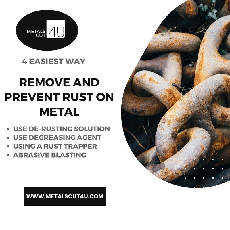 Best Ways To Prevent Rust On Metal Kick Plates