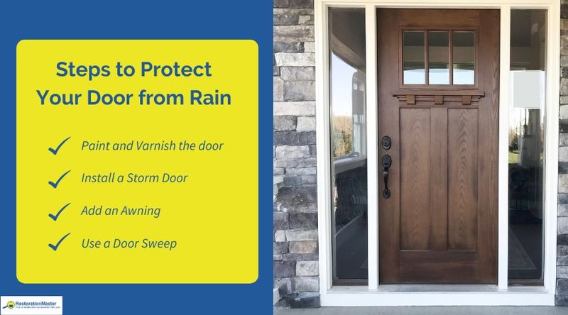 Best Ways To Protect Hardware On Doors Facing Heavy Rain Without Overhang