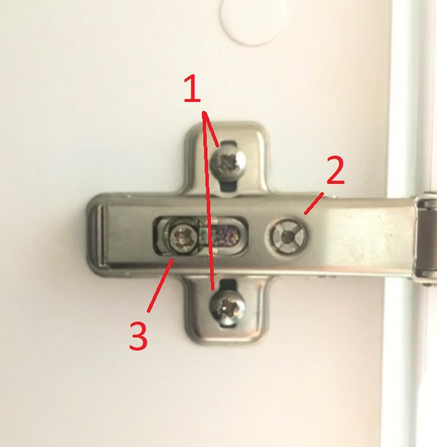 How To Adjust A Door That'S Drooping Due To Heavy Use