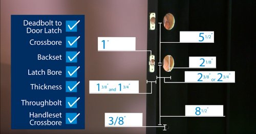 How To Adjust A Handleset For A Perfect Fit On A Thick Door