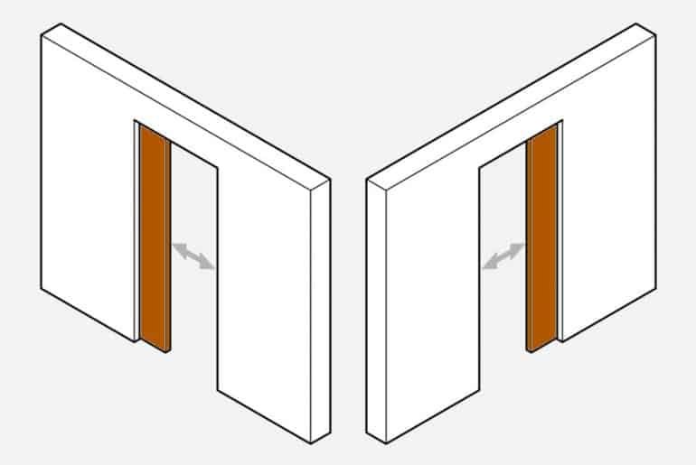 How To Adjust A Pocket Door So It Closes Flush