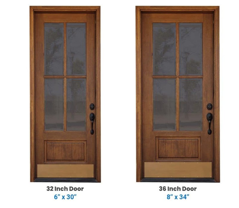 How To Choose The Right Size Kick Plate For Your Door