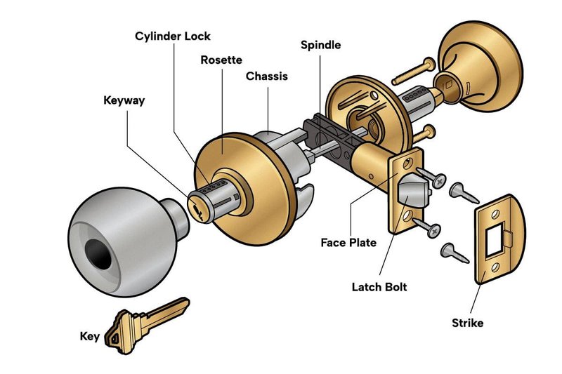 How To Clean Out The Inside Mechanism Of An Interior Door Knob