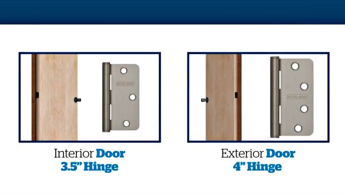 How To Identify A Specific Brand'S Replacement Door Hinge