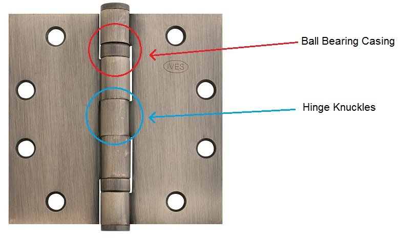 How To Identify A Worn-Out Door Hinge Knuckle
