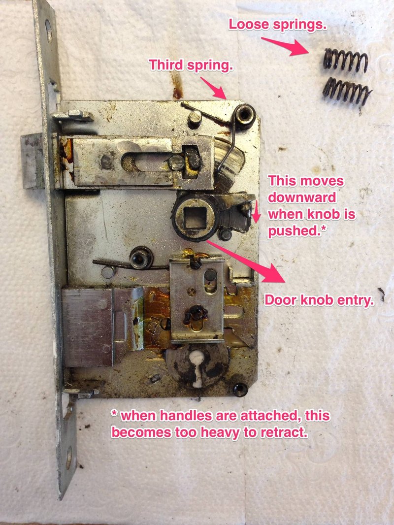 How To Identify A Worn-Out Latch Follower In A Door Knob