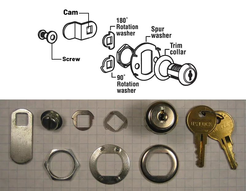 How To Identify And Replace A Damaged Cam Disc In An Exterior Lock