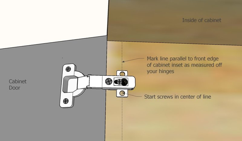 How To Install A Concealed Exterior Door Hinge (Advanced)