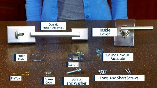 How To Install A Dummy Handleset On A Double Entry Door