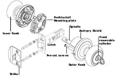 How To Install A New Latch Bolt Assembly For An Interior Door Knob