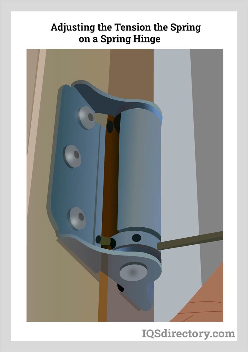 How To Install A Spring Hinge For A Specific Closing Speed