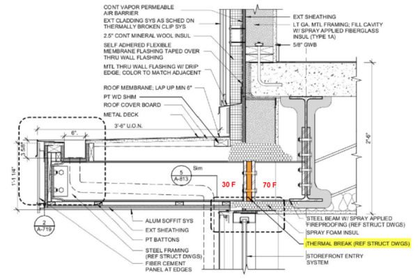 How To Install A Thermal Threshold For Cold Climates