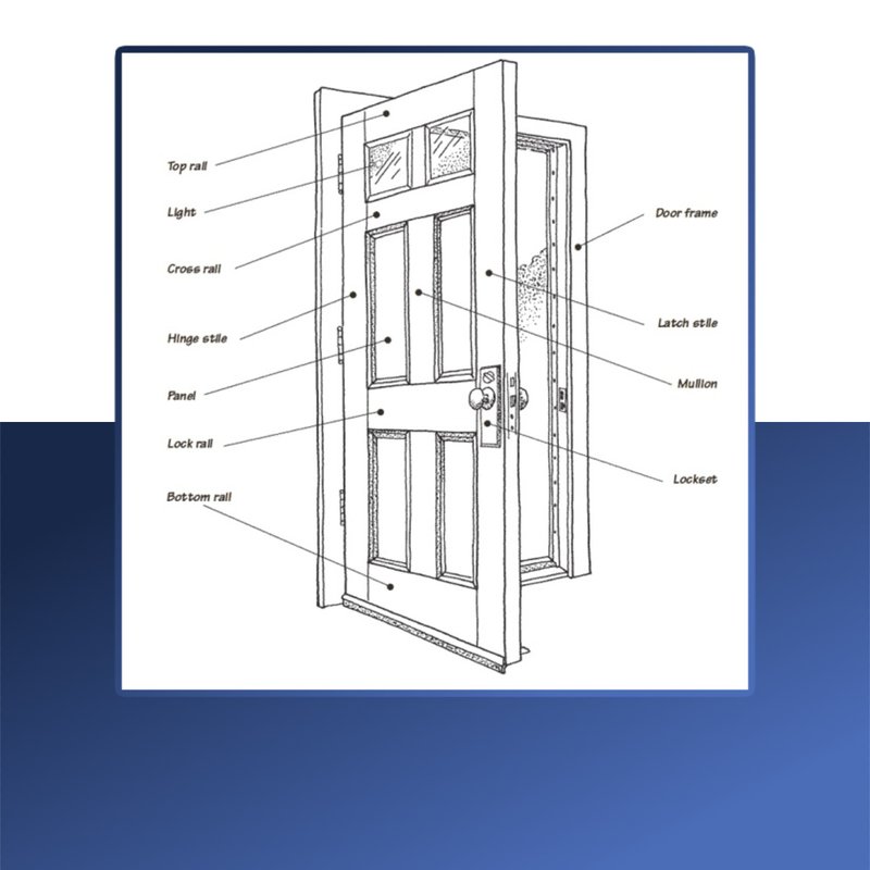 How To Source Replacement Parts For Obscure Interior Door Hardware
