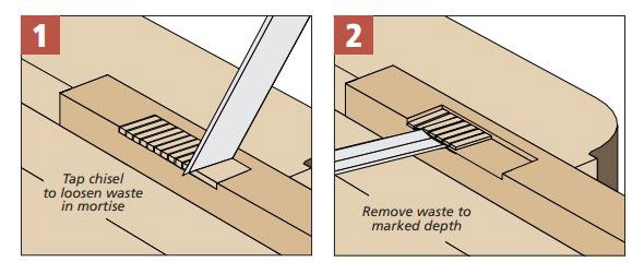 How To Use A Hinge Setter Tool For Perfect Mortise Depth