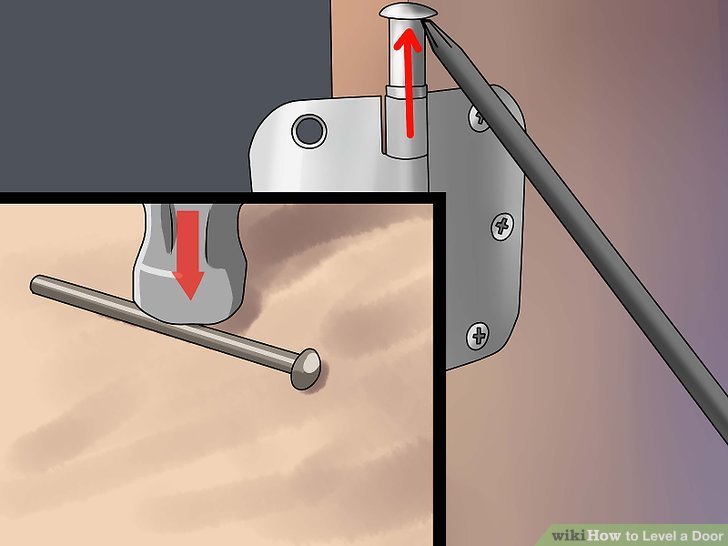 How To Use A Level For Ensuring Proper Door Hardware Alignment
