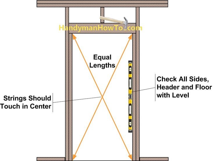 How To Use A Level To Check Exterior Door Alignment