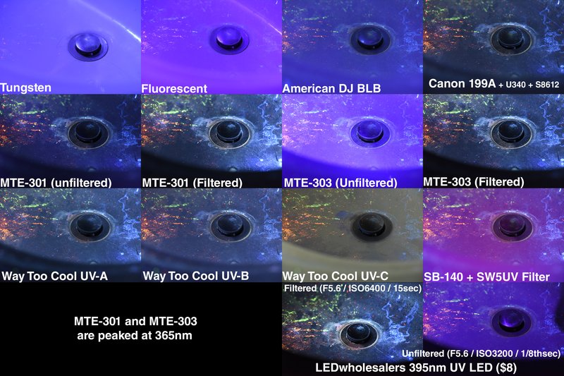 How To Use A Uv Light To Detect Old Adhesives On Weatherstripping