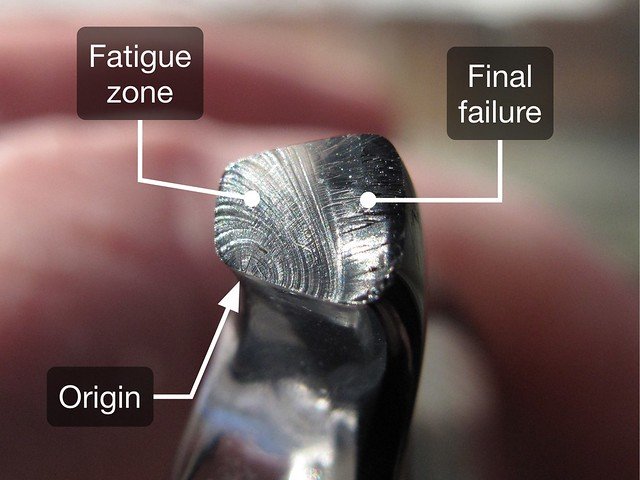 Repairing Hardware That'S Showing Signs Of Material Fatigue From Constant Use