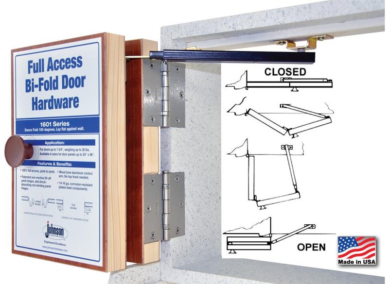 Replacing The Entire Bi-Fold Door Hardware Kit (When To Upgrade)