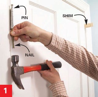 Troubleshooting A Door Hinge That'S Catching On The Door Stop