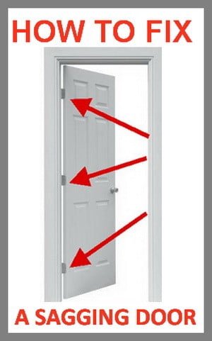 Troubleshooting A Door That Drags On The Floor: Hinges Or Door Bottom?