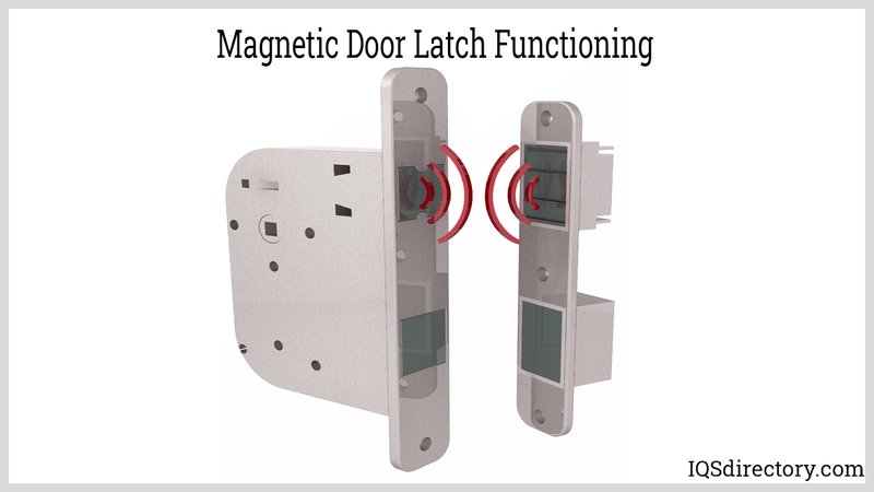 Troubleshooting Hardware On Interior Doors With Magnetic Latches (Specific Issues)
