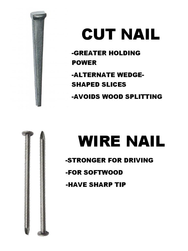 Understanding The Difference Between Standard And Heavy-Duty Hardware Screws