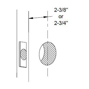 Understanding The Different Backset Sizes For Door Knobs (2-3/8 Vs 2-3/4)