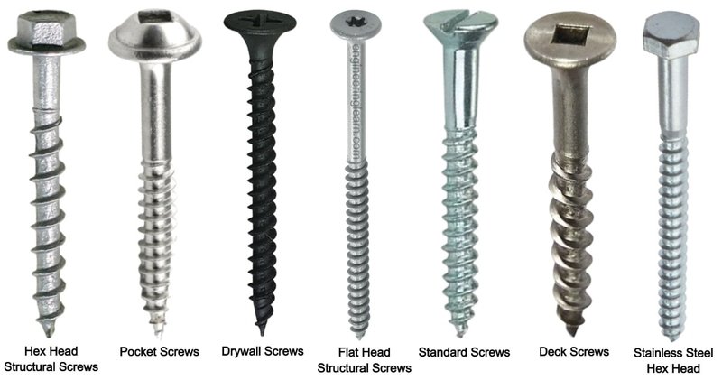 Understanding The Different Types Of Wood Screws For Door Hardware