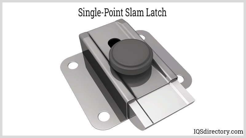 Why Does My Door Latch Require A Slam To Close?